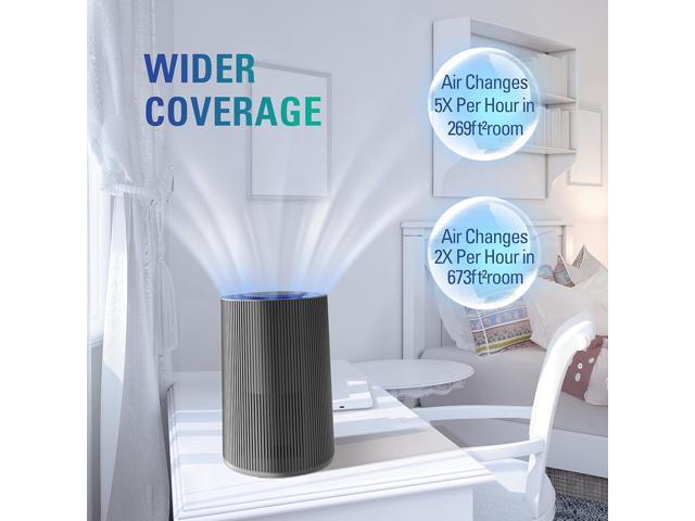 STEALTH Air Purifiers for Home Allergies Pets Hair Dander Pollen Up to 1345 Ft²/H, H13 True HEPA 3-in-1 Filter Air Cleaner, Ozone Free 24db Sleep...