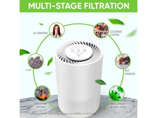 Air Purifier for Home, Baby, Dorm Room - Portable Desktop Air Cleaner for Home - Small HEPA Air Purifier for Bedroom, Baby Room, Dorm, Home Office...
