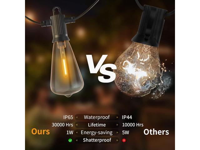 ZOTOYI Outdoor String Lights 50 FT, Patio Bulbs with 27 LED Plastic Edison ST38 Bulbs (2 Spare), Waterproof IP65 Outdoor Hanging Lights for Garden,...