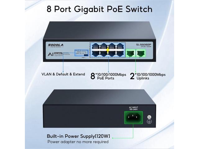 SODOLA 8 Port Gigabit PoE Switch,2 Gigabit Uplinks,120W 48V Built-in Power,802.3af/at,Plug & Play Unmanaged PoE Network Switch