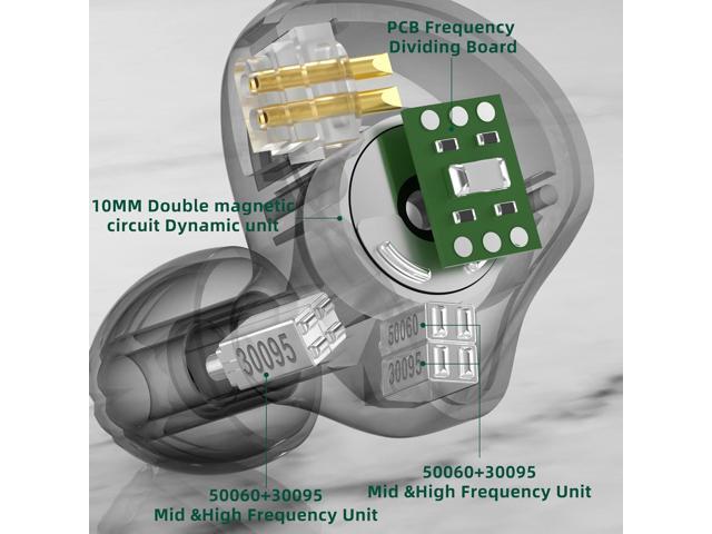 CCA C10 in Ear Monitor Headphone 10 Hybrid Drivers Wired Earbud 4BA 1DD HiFi IEM Earphones Stereo Noise Isolating Earphone with Detachable Cable...