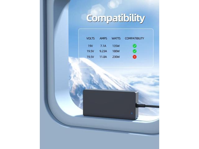 Superer 180W Charger (UL Safety Certified) Fit for Acer Nitro 5 Gaming Laptop AN515-45 515-54 515-57 AN517-41 AN517-52 Predator Triton 300 Predator...