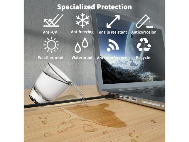 Cat 8 Ethernet Cable 50ft,High Speed 40Gbps,2000Mhz,26AWG,Gold Plated RJ45 Connector,for Outdoor & Indoor Weatherproof...