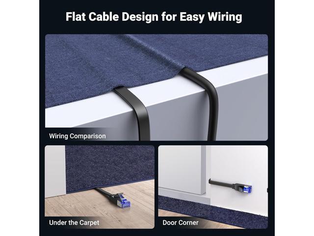 UGREEN Ethernet Cable 25FT, Cat 8 Ethernet Cable with 40Gbps 2000Mhz High Speed, Shielded Heavy Duty Flat Internet Cable Compatible for Gaming PC...