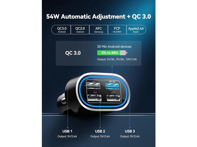 TECKNET USB Car Charger 54W 4-Port Car Phone Charger Adapter QC 3.0 Port Cigarette Lighter Charger Fast Charging Adapter Compatible with iPhone 15...