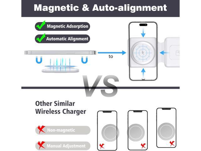 Charging Station for Apple Multiple Devices - 3 in 1 Foldable Magnetic Wireless Charger Dock - Travel Charging Pad for iPhone 15 14 13 12 Pro Max...