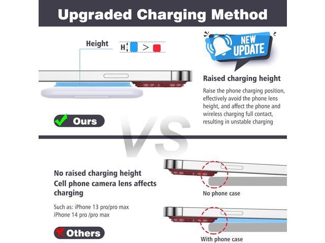 Charging Station for Apple Multiple Devices - 3 in 1 Foldable Magnetic Wireless Charger Dock - Travel Charging Pad for iPhone 15 14 13 12 Pro Max...