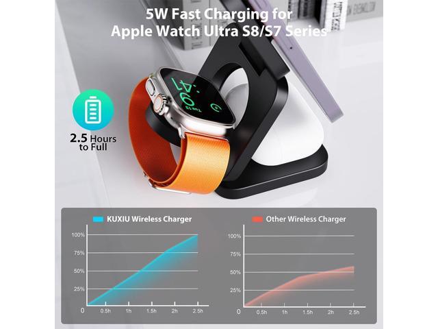 KU XIU X55 Fast Wireless Charger, Magnetic Foldable 3 in 1 Charging Station for iPhone 14/13/12/11/Pro/X/Max/XS/XR/8/Plus, 5W Portable Charger for...