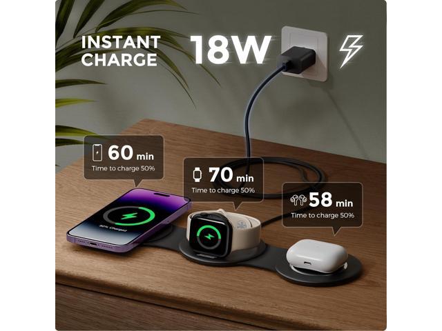 3 in 1 Charging Station for Apple Multiple Devices, Foldable Travel Wireless Charger 18W for iPhone 15 14 13 Pro Max Plus &Apple Watch Series/Airpods