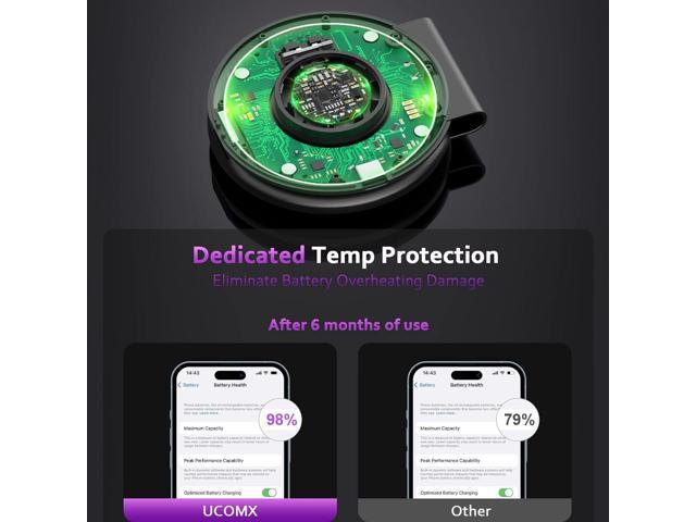 UCOMX Nano Mini Magnetic 2 in 1 Wireless Charger,Traveler Wireless Folding Charging Station,Compatible for iPhone 12/13/14/15 Pro Max,AirPods...