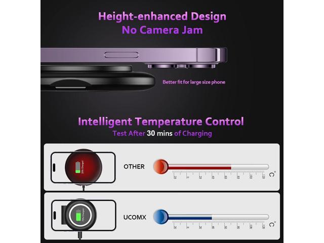 UCOMX Nano Mini Magnetic 2 in 1 Wireless Charger,Traveler Wireless Folding Charging Station,Compatible for iPhone 12/13/14/15 Pro Max,AirPods...