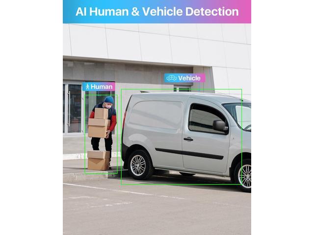ZOSI 3K Lite 8 Channel Hybrid 4 in 1 HD TVI CCTV DVR, AI Human/Vehicle Detection, Remote Access, 8CH 1080P H.265+ Surveillance Video Recorder with...