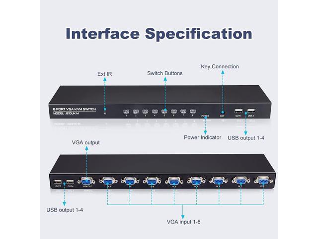 VGA KVM Switch 8 Port, 8 in 1 Out VGA USB KVM Switch 1080P HD Resolution with IR Remote & Wired Desktop Controller & 8 VGA KVM Cables