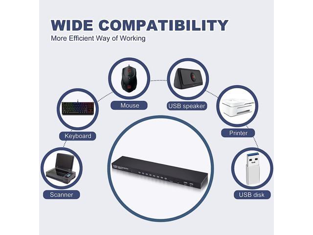 VGA KVM Switch 8 Port, 8 in 1 Out VGA USB KVM Switch 1080P HD Resolution with IR Remote & Wired Desktop Controller & 8 VGA KVM Cables