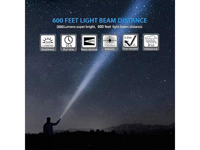 Flashlight USB Rechargeable, Magnetic LED Flashlight, Super Bright LED Tactical Flashlight with Cob Sidelight, 2000LM, Waterproof, Zoomable Best...
