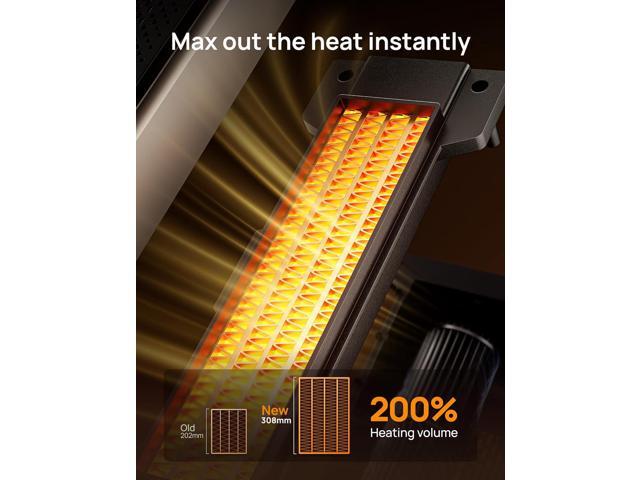 Dreo Space Heater Indoor, 25' 11.5ft/s Fast Portable Room Heater with Remote and Thermostat, 3 Modes, Overheating & Tip-Over Protection, Electric...