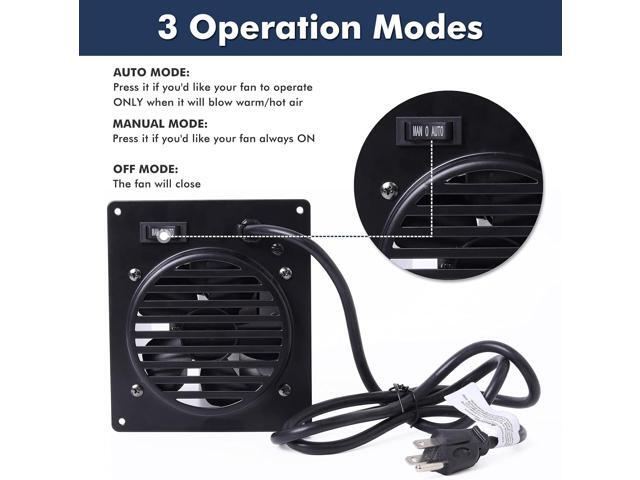 Hiorucet WHF100 Fan Blower for Mr. Heater, Dyna-glo 30,000 BTU, Comfort Glow Vent Free Wall Heaters, Replacement WHF100 Dyna-glo Heater Fan...