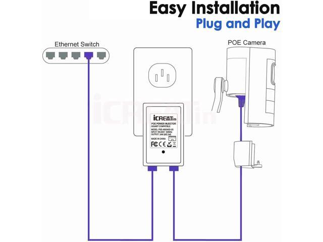 48V Gigabit Power Over Ethernet POE Injector, 24W Wall PoE Adapter,100/1000Mbps 802.3af Compliant, Up to 100 Meters (328 Feet)
