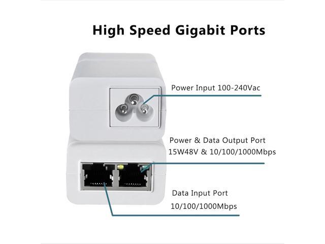 Gigabit PoE Injector 48V 15W, Single Port PoE Power Injector for IP Camera, Wireless Access Point, IP Phones, EN15GF