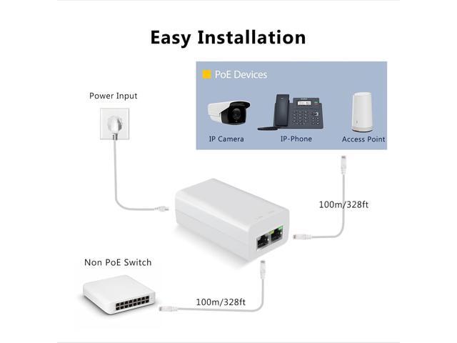 Gigabit PoE Injector 48V 15W, Single Port PoE Power Injector for IP Camera, Wireless Access Point, IP Phones, EN15GF