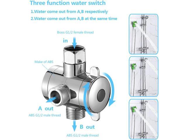 KAIYING Children's Handheld Shower Head,Cartoon Water Flow Spray Shower Head Baby Kids Toddler Bath Accessories (O:Showerhead(Dollie)+Hose+Diverter)