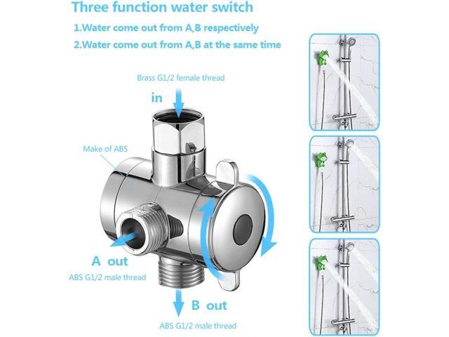 KAIYING Children's Handheld Shower Head,Cartoon Water Flow Spray Shower Head Baby Kids Toddler Bath Bathing Accessories...
