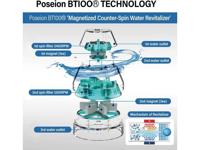 POSEION BT100 SW Filtered Shower Head Handheld, High Pressure, Magnetized Sediment Filter, Ultrafine Water Stream, Spa-Like Comfort, Durable...