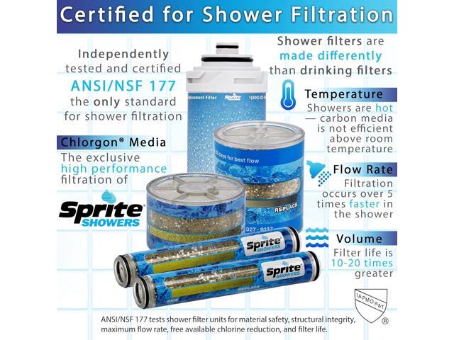 Sprite HOC Replacement High Output Shower Filter