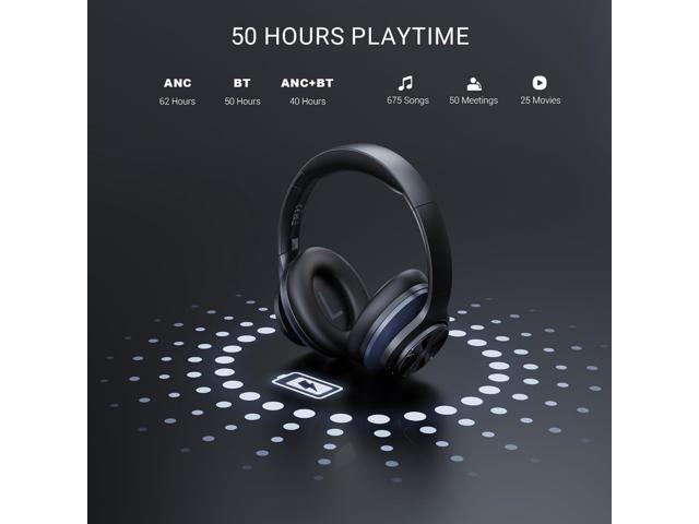 OneOdio A10 Hybrid Active Noise Cancelling Headphones, Wireless Over Ear Bluetooth Headphones, Hi-Res Audio Sound, 50H Long Playtime, Deep Bass,...