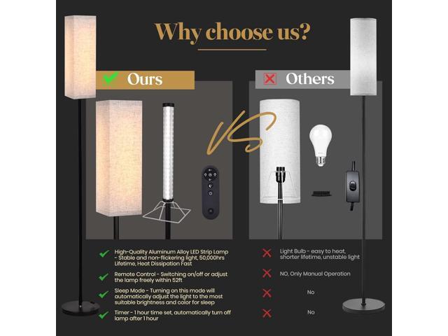Floor Lamp for Bedroom Living Room Office with Remote Control Modern Living Room LED 4 Color Temperature & Stepless Dimmer, Standing Elegant Lamp...