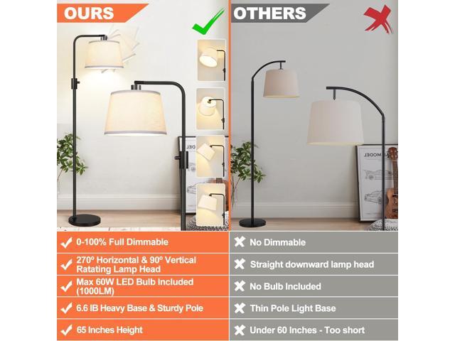 Upgraded Dimmable Floor Lamp, 1000 Lumens LED Edison Bulb Included, Arc Floor Lamps for Living Room Modern Standing Lamp with Linen Shade, Tall...