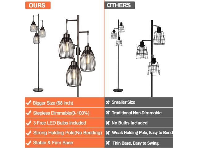 68 Dimmable Floor Lamp, 3 x 800LM LED Edison Bulbs Included, Industrial Floor Lamps for Living Room, Rustic Tall Lamps Standing Lamp for Bedrooms...