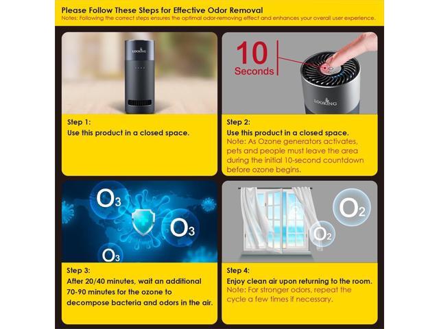 LKT Car Ozone Generator - Remove Smoke Odor from Car, Foul Smell from Bathroom, Odor Eliminator, Portable Ozone Machine, Air Purifier Deodorizer...