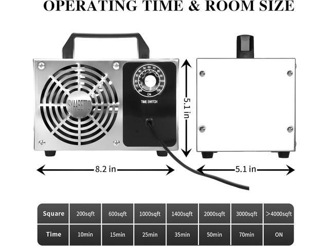 Ozone Generator 28,000 mg/h High Capacity Ozone Generator Odor Removal Deodorizer Ozonator for Home, Cars and Pets