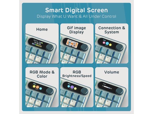 S98 Mechanical Keyboard w/Smart Display & Knob, Top Mount 96% Wireless Mechanical Keyboard BT/2.4G/USB-C, Hot Swappable, Software Support, Creamy...