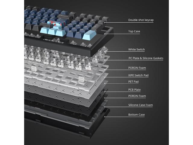 Owpkeenthy 96 Gaming Keyboard Gasket Mounted,100% Full Size Mechanical Keyboard Hot Swappable with Sound Absorbing Foam Pre-lubed Linear Switch...