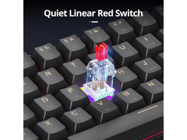 surmen 60% Gaming Keyboard 60 Percent, Wired Mini Mechanical Keyboard with Linear Red Switches PBT Keycaps for PC Gamer Typist (Blue Samurai...