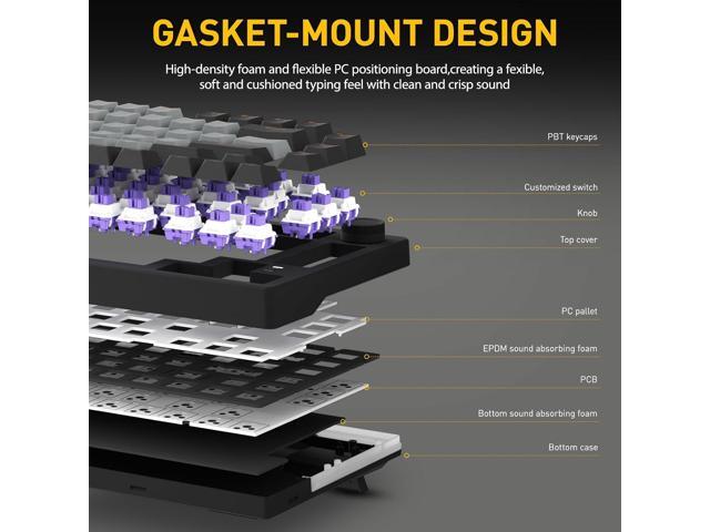 DAREU EK75PRO Wireless 75% RGB Hot-Swappable Mechanical Gaming Keyboard with Knob,2.4Ghz/BT5.1/USB-C Connectivity, 81 Keys Gasket Mount, PBT...