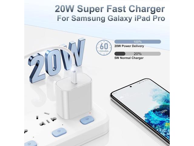 iPhone 15 Fast Charger, 20W USB C Charging Block for Apple iPhone 15 Plus/15 Pro Max, iPad Pro 12.9/11 inch/4/3th/Air/Mini/6 Gen,iPad Wall Plug...