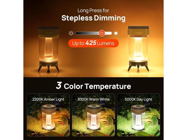 Consciot LED Camping Lantern, USB-C Rechargeable, 5 Light Modes 3 Color Temperatures 4400mAh Battery Disassembly Free Design & Magnetic ...