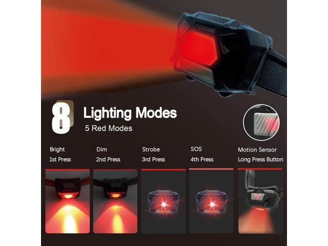KunHe Pack 2 Red Light LED Headlamps Flashlights Headlight Bright Head Lamp for Adults Night Vision