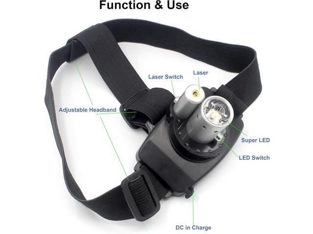 Rechargeable LED Headlamp,Super Bright Head lamp Headlight Flashlight with Laser for Indoor and Outdoor Runing,Hiking,Camping,Fishing,Hunting