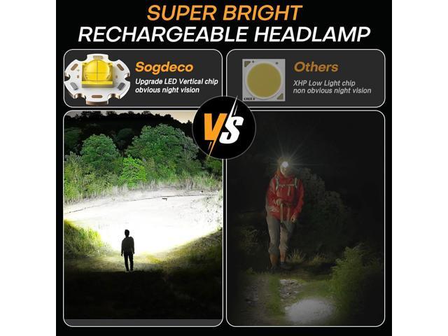 LED Rechargeable Headlamp, 150000LM Head Lamp Super Bright with 9 Modes & IPX6 Waterproof Zoomable Head Lights for Forehead, 90° Adjustable...