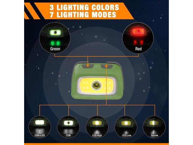 EverBrite Rechargeable Headlamp, 350 Lumens Headlamp with Red Light and Memory Function, 7 Modes Running Headlamp, Bright Headlamps for Camping,...