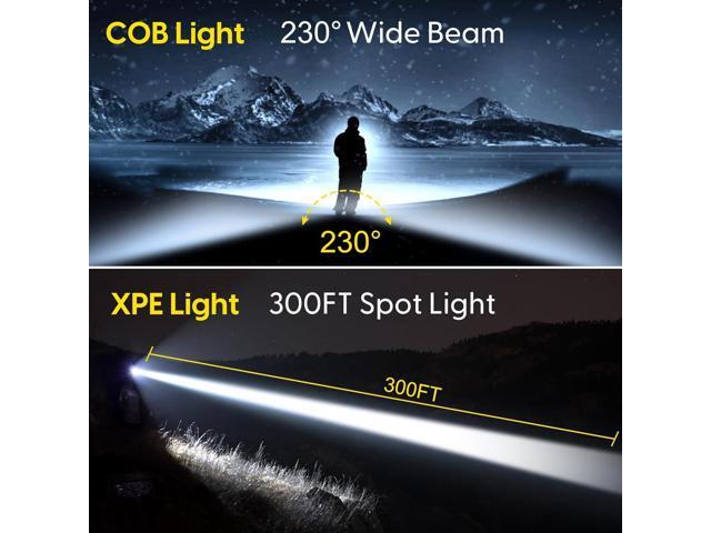 Lsnisni Headlamp Rechargeable 2Pack, 230°Wide Beam Head Lamp LED, Head Flashlight with Motion Sensor, 5 Mode Head Lights for Forehead, Waterproof...