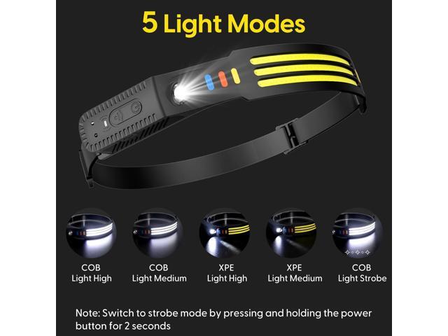 Lsnisni Headlamp Rechargeable 2Pack, 230°Wide Beam Head Lamp LED, Head Flashlight with Motion Sensor, 5 Mode Head Lights for Forehead, Waterproof...