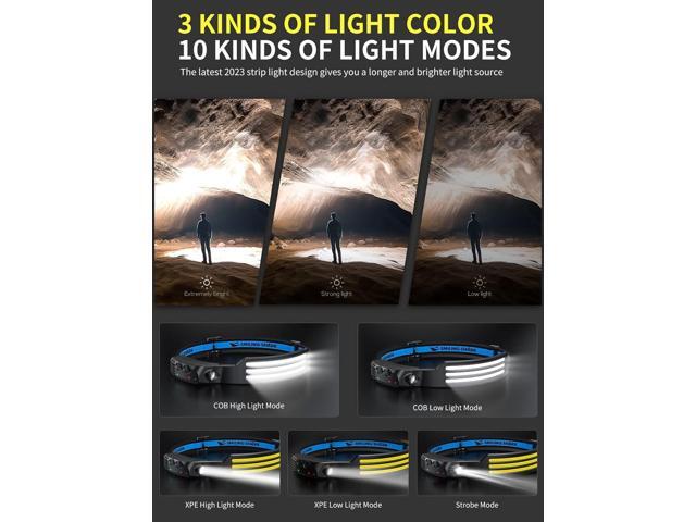 Smiling Shark LED Headlamp, 230°Wide Angle 3*White Light Strips The Brightest Head Lamp Rechargeable with Motion Sensor Waterproof Headlight for...