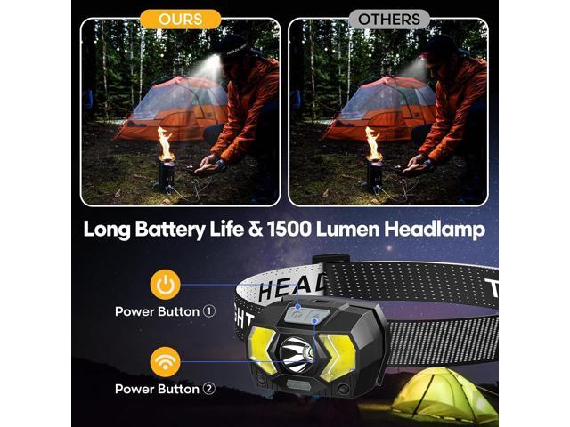 Headlamp 2 Pack,1500 Lumen Bright LED Head Lamp with 7 Modes, Head Lights for Forehead with Red Light, IPX5 Waterproof Head Light for Adults and...