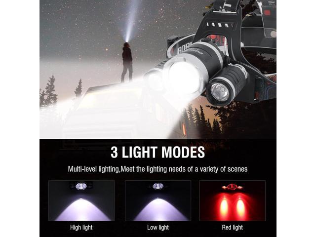 BORUIT RJ-3000 LED Rechargeable Headlamp,3 Modes White and Red LED Hunting Headlamps,Super Bright Tactical Flashlight Red Light Head Lamp for...