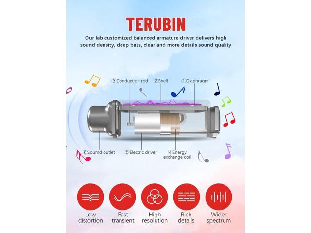 Neckband Bluetooth Headphones, 120H Long Playtime Wireless Stereo Neckband Earbuds with Microphone, Waterproof Around The Neck Headphones in Ear...